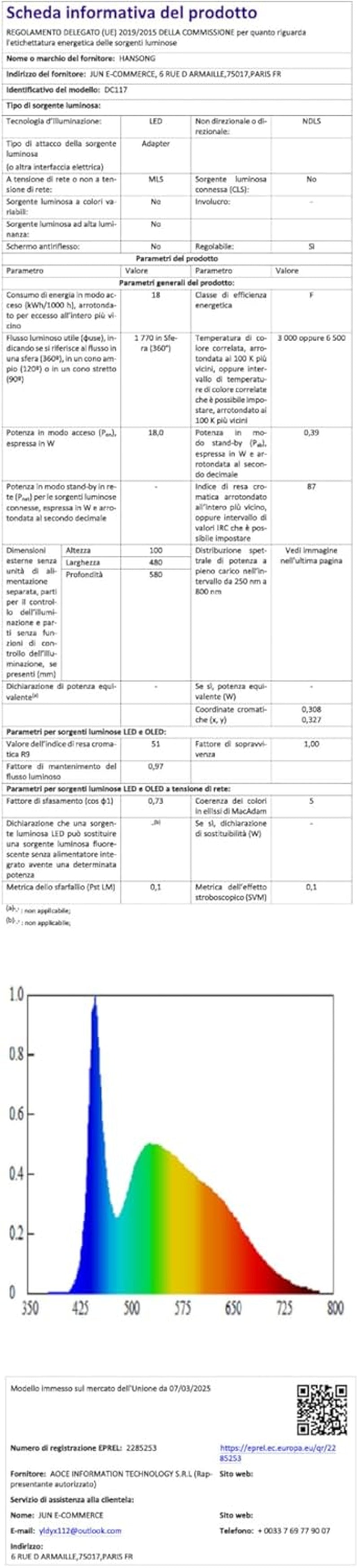 Hansong Hollywood Spiegel Mit Beleuchtung, Dimmbar, Hintergrundbeleuchtung + Frontbeleuchtung, Make up Spiegel Mit Beleuchtung Für Die Wand, Memory-Funktion, Gehärtetes Glas