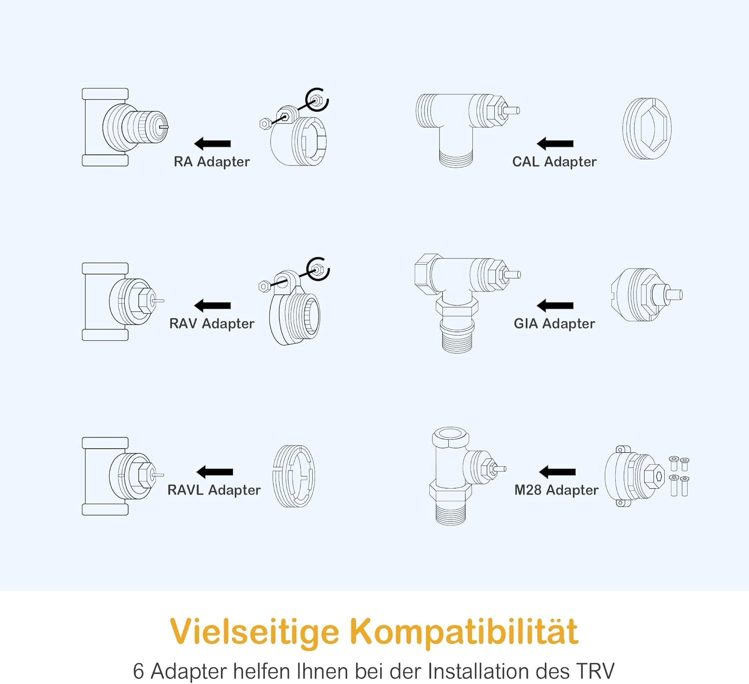 GS365U Smart Heizkörperthermostat Benötigt Tuya Zigbee Hub, Individuell Programmierbares Heizungsthermostat Mit Lcd-Display, Smartlife Integration Batteriebetrieb