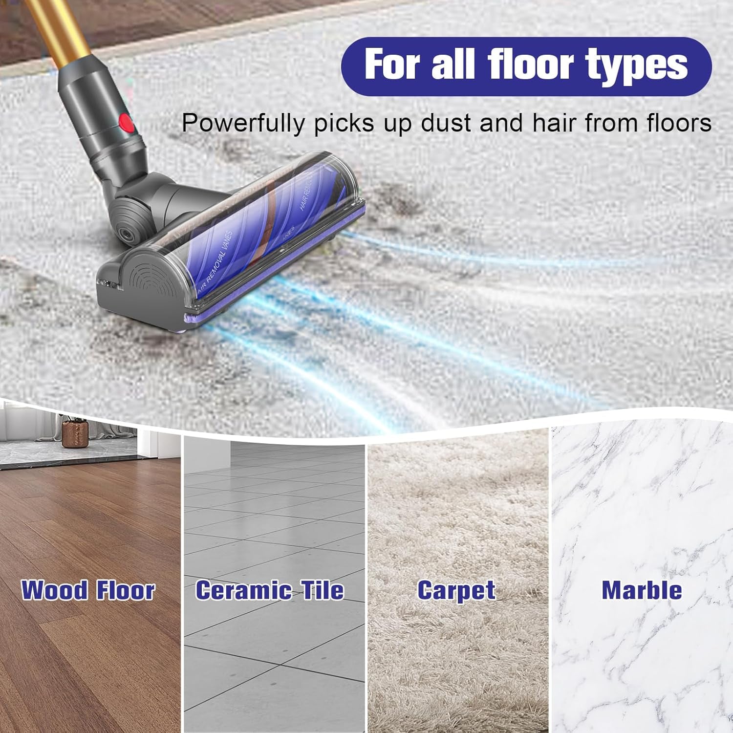 Ersatzteile Bürste Für Dyson V12 Detect Slim Anti-Verwirrung Bodendüse, Geeignet Für Hartholzböden Und Teppiche