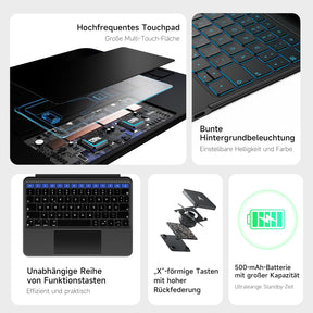 HOU Ipad 11. A16/10. Generation Case Mit Tastatur, Drehbare Und Abnehmbare Tastatur Für Ipad 11''/10, Elastische Stifthalterung, Vollschutzhülle, 7-Farben Hintergrundbeleuchtung, Multi-Touch Trackpad
