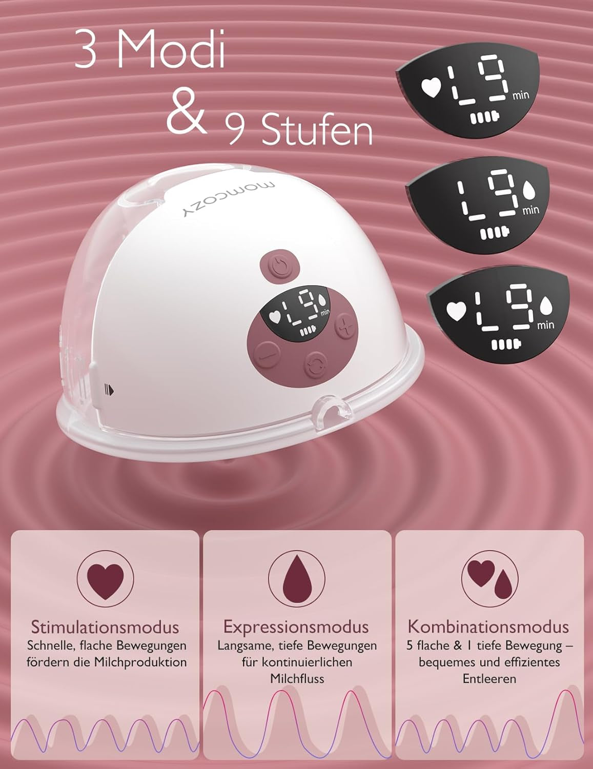 Momcozy Milchpumpe Elektrisch Tragbar Freihändig M5, Doppelmilchpumpe Für Den Babymund, Doppelt Abgedichteter Flansch Mit 3 Modi Und 9 Stufen, 24 Mm (1, Rot)