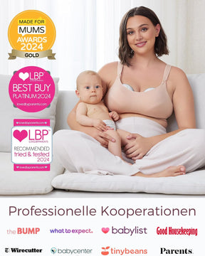 Momcozy Milchpumpe Mobile Style| M6, Tragbare Stillpumpe, Idealer Rhythmus Für Mehr Milch, Doublefit-Flansch, Mehr Passform Und Diskretion Mit 3 Modi Und 9 Stufen - 24 Mm (1, Grau)