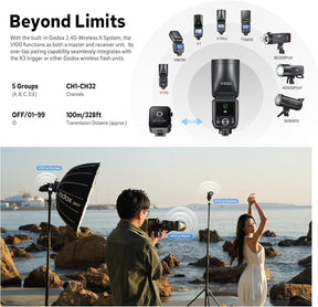 Godox V100-S V100 S round Head Flash Kompatibel Für Sony, 2.4G Wireless HSS 1/8000S V100S Strobe TTL Speedlight Mit Li-Ion Akku Abnehmbarer Sub Flash Support Type-C