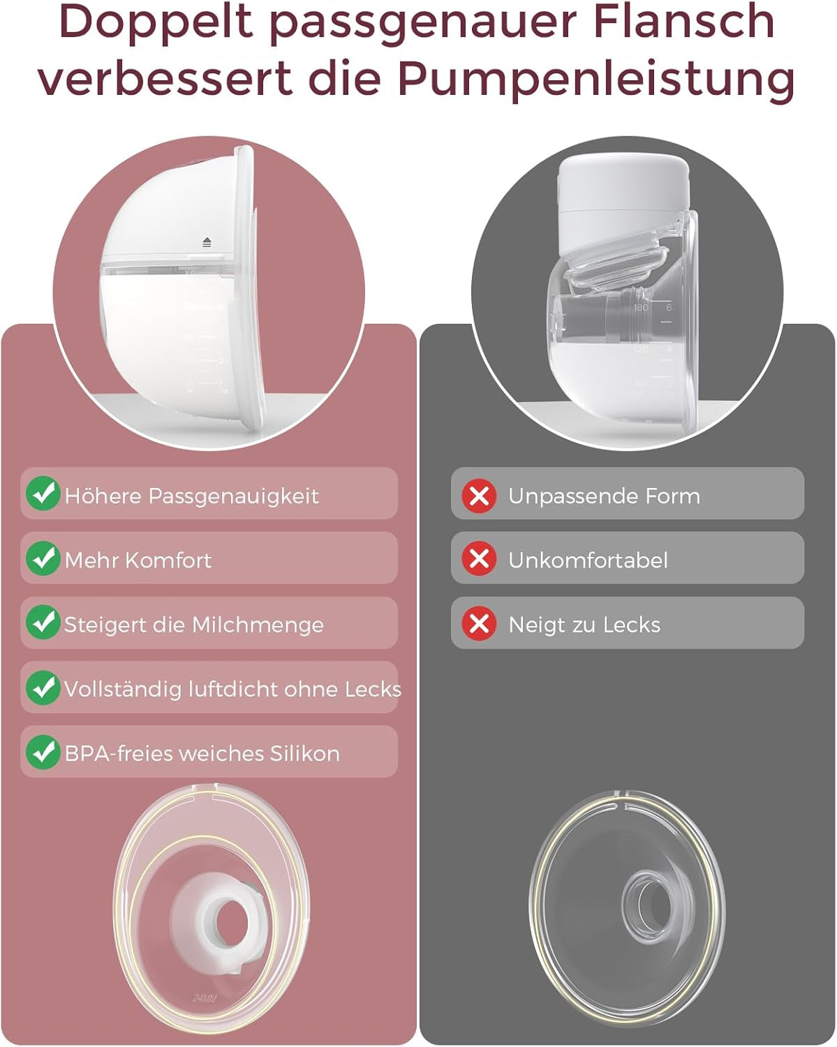 Momcozy Milchpumpe Elektrisch Tragbar Freihändig M5, Doppelmilchpumpe Für Den Babymund, Doppelt Abgedichteter Flansch Mit 3 Modi Und 9 Stufen, 24 Mm (1, Rot)