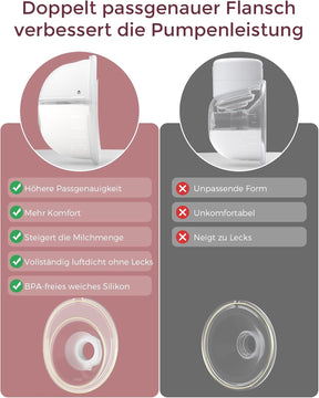 Momcozy Milchpumpe Elektrisch Tragbar Freihändig M5, Doppelmilchpumpe Für Den Babymund, Doppelt Abgedichteter Flansch Mit 3 Modi Und 9 Stufen, 24 Mm (1, Rot)