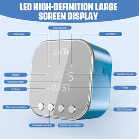 Lulia Doppelte Elektrische Milchpumpe, Tragbar, Starke Absaugung, Schmerzlos, Mit 2 Größen Von Flansch, 4 Modi Und 9 Stufen, Milch, Super Leise, Wiederaufladbar (Blau).