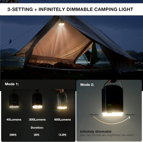 Elektrische Luftpumpe Für Luftmatratze, 5.2Kpa Mini Electric Air Pump Tragbare Mit Campinglampe & Wiederaufladbare Akku, Kompakt Schnell Zum Aufblasen Und Entleeren Für Poolschwimmer Boote