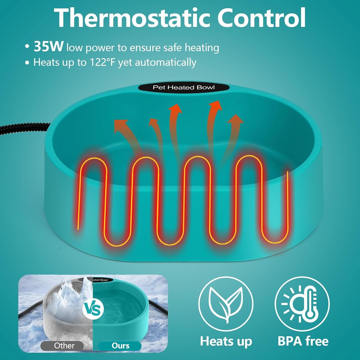 Beheizter Wassernapf Für Hunde, 3.7L Beheizter Haustiernapf, Beheiztes Frostschutz Tränkebecken, 2M Anti-Bite Kabel, Beheizbarer Wassernapf Für Hunde Katze Hasen Hühner Im Winter