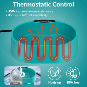 Beheizter Wassernapf Für Hunde, 3.7L Beheizter Haustiernapf, Beheiztes Frostschutz Tränkebecken, 2M Anti-Bite Kabel, Beheizbarer Wassernapf Für Hunde Katze Hasen Hühner Im Winter