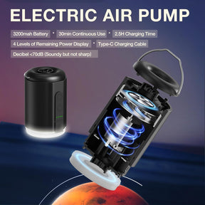 Elektrische Luftpumpe Für Luftmatratze, 5.2Kpa Mini Electric Air Pump Tragbare Mit Campinglampe & Wiederaufladbare Akku, Kompakt Schnell Zum Aufblasen Und Entleeren Für Poolschwimmer Boote