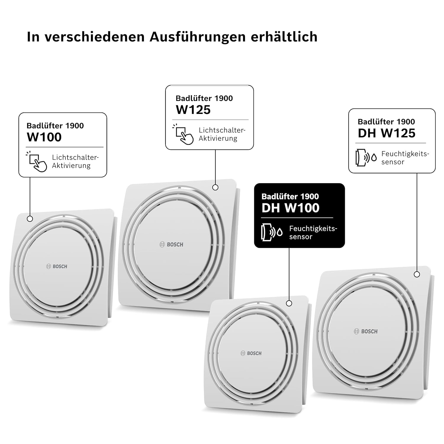 Bosch - Leiser Badlüfter 1900 DH W100 - Mit Feuchtigkeitssensor
