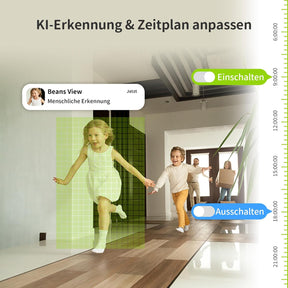 3K+3K (5MP+5MP) WLAN Kamera Mit Dual-Objektiv, Überwachungskamera Innen Mit Erkennung Von Person, Haustier Und Winkender Hand, Alexa Kamera Unterstützt Patrouillenmodus, 2-Wege-Audio D220