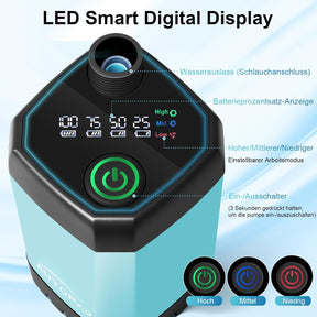 Autopkio Tragbare Campingdusche, Camping Dusche Akku Mit Pumpe Und Smart Display, Mobile Dusche Outdoor Set Mit Duschkopf Für Wandern Autowaschen Haustier Garten
