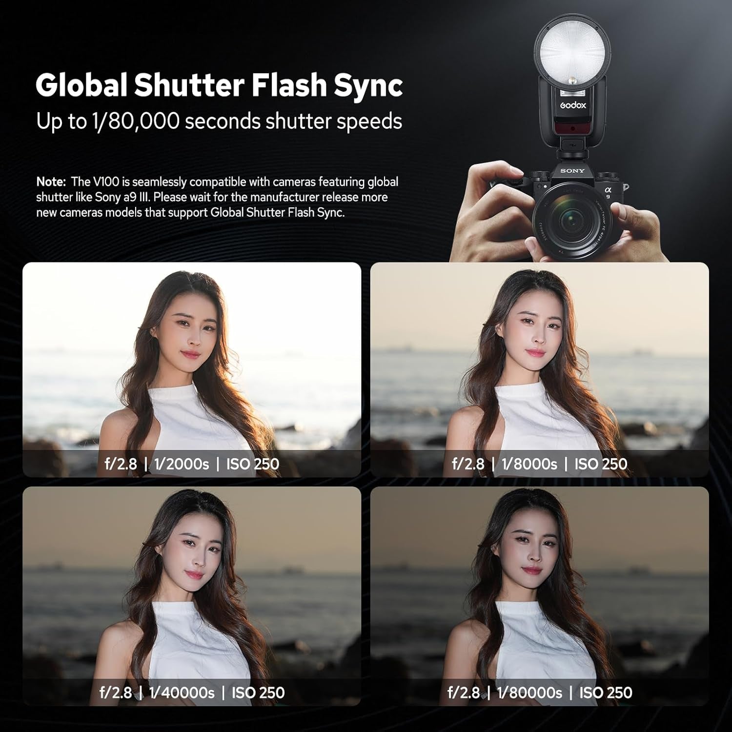 Godox V100-S V100 S round Head Flash Kompatibel Für Sony, 2.4G Wireless HSS 1/8000S V100S Strobe TTL Speedlight Mit Li-Ion Akku Abnehmbarer Sub Flash Support Type-C
