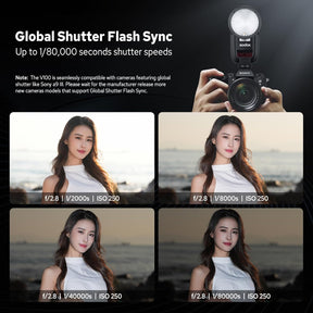 Godox V100-S V100 S round Head Flash Kompatibel Für Sony, 2.4G Wireless HSS 1/8000S V100S Strobe TTL Speedlight Mit Li-Ion Akku Abnehmbarer Sub Flash Support Type-C