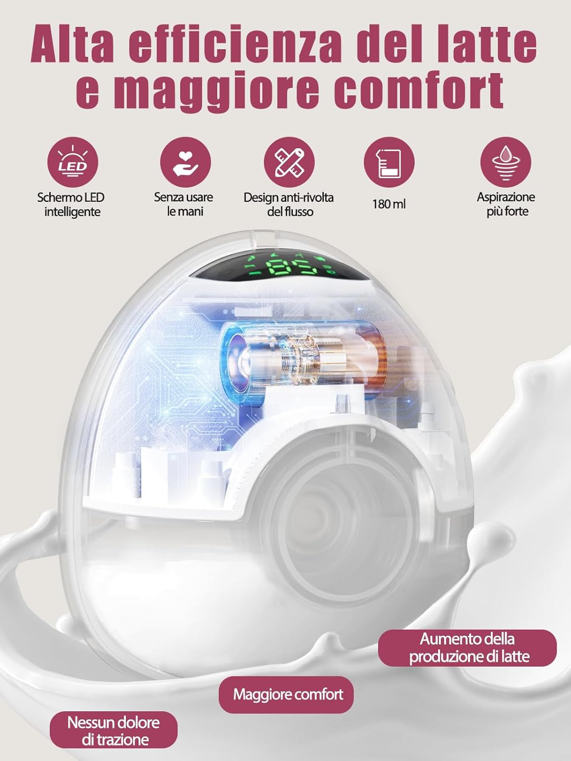 Lulia Milchpumpe Elektrisch, Tragbare Elektrische Milchpumpe Freihändig, 4 Modi Und 9 Stufen, Schmerzlos, Starke Absaugung, Geräuscharm, BPA Frei, Mit 17/19/21/24MM Flansche (Weiß, 1 Stück)