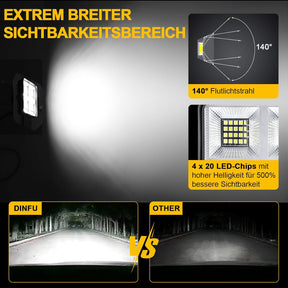 Dinfu 2 Pack 160W LED Scheinwerfer Lampen12V Led Arbeitsscheinwerfer Zusatzscheinwerfer, 6000K LED Arbeitsleuchte Offroad Flutlicht Für SUV ATV Truck KFZ
