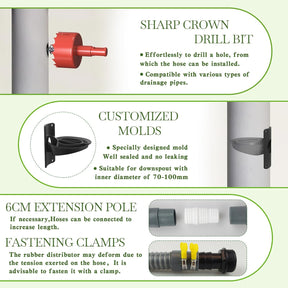 Regenwassersammler, 70-100Mm Fallrohr Regensammler Speedy, Regendieb Wasserfangsystem Mit 1M Schlauch, Regentonnen Anschluss Verbinder Set Mit Montagezubehör Für Dächer Bis 80 M²