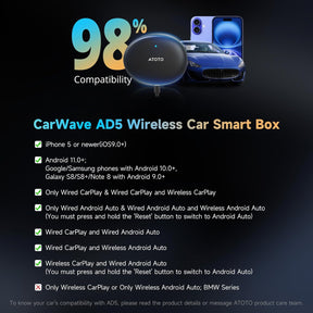 AD5 Wireless Carplay Adapter & Android Auto Adapter, Plug & Play Car Video Box, 2025 Upgrade Ai Box Carplay Dongle Mit Netflix, Youtube, Dual Wi-Fi, Bluetooth, Chatgpt, Grauschwarz