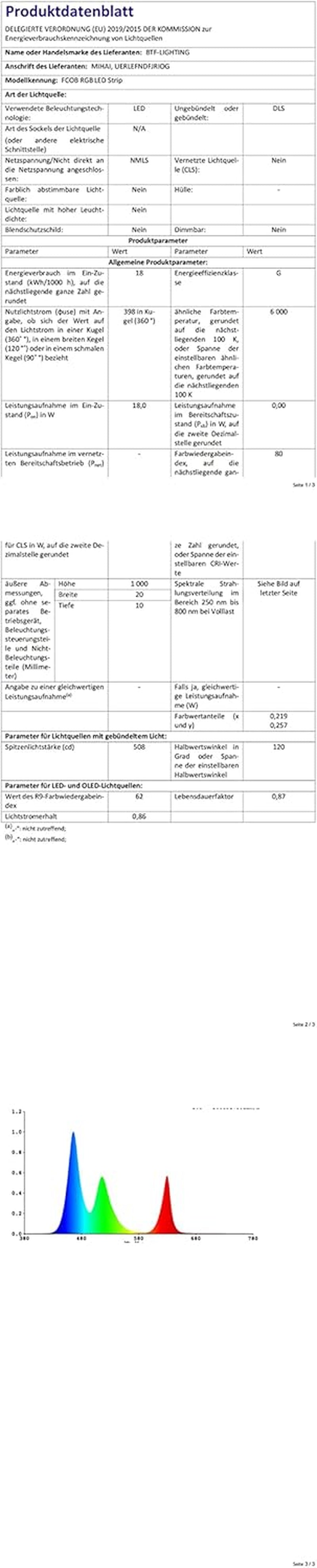 BTF-LIGHTING FCOB COB RGB WS2811 IC Adressierbares Led-Streifen DC24V 5M 864Leds/M 26W/M 12Mm Weiß PCB Chasing Farbe Flexibel Hohe Dichte Led-Band IP30 Nicht Wasserdicht (Nur Streifen)
