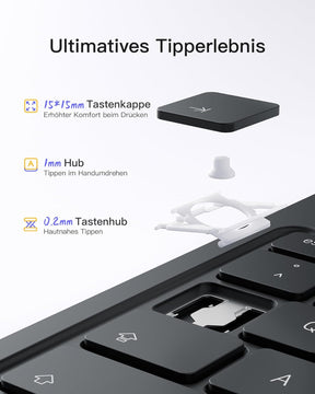 Inateck Ultraleichte Hülle Mit Tastatur Für Ipad 10 Gen,11 Gen. A16 2025 11 Zoll,Ipad Air 11" M3/M2 (2025/2024),Air 5/4,Pro 11 4/3/2/1,7-Farbiger Beleuchtung,Mit Stifthalter,Qwertz,Airtap BK2007-RGB