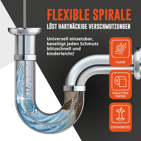 Rohrreinigungsspirale [7,5M] - Mit Bohraufsatz - Ideale Abflussspirale Für Umweltfreundliche Rohrreinigung - Edelstahl Rostfrei - Mit Handschuhen Und Reinigungsbürste