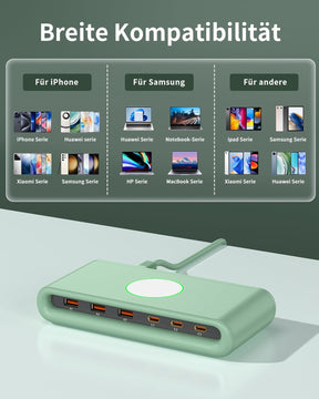 POANES 100W USB C Ladegerät Schnellladegerät Mehrfach 6 Port,65W Laptop USB C Ladestation Für Macbook, Iphone Und Samaung (Green)