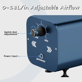 Air Assist Laser, 18L/Min Luftpumpe Für Lasergravierer Mit Speed ​​Control, Laserpumpe Für Gravur Schneide Maschine, Kompatibel Mit S9/S10/A5 PRO/A10 PRO/TTS-55 PRO, Luftstromkontroll