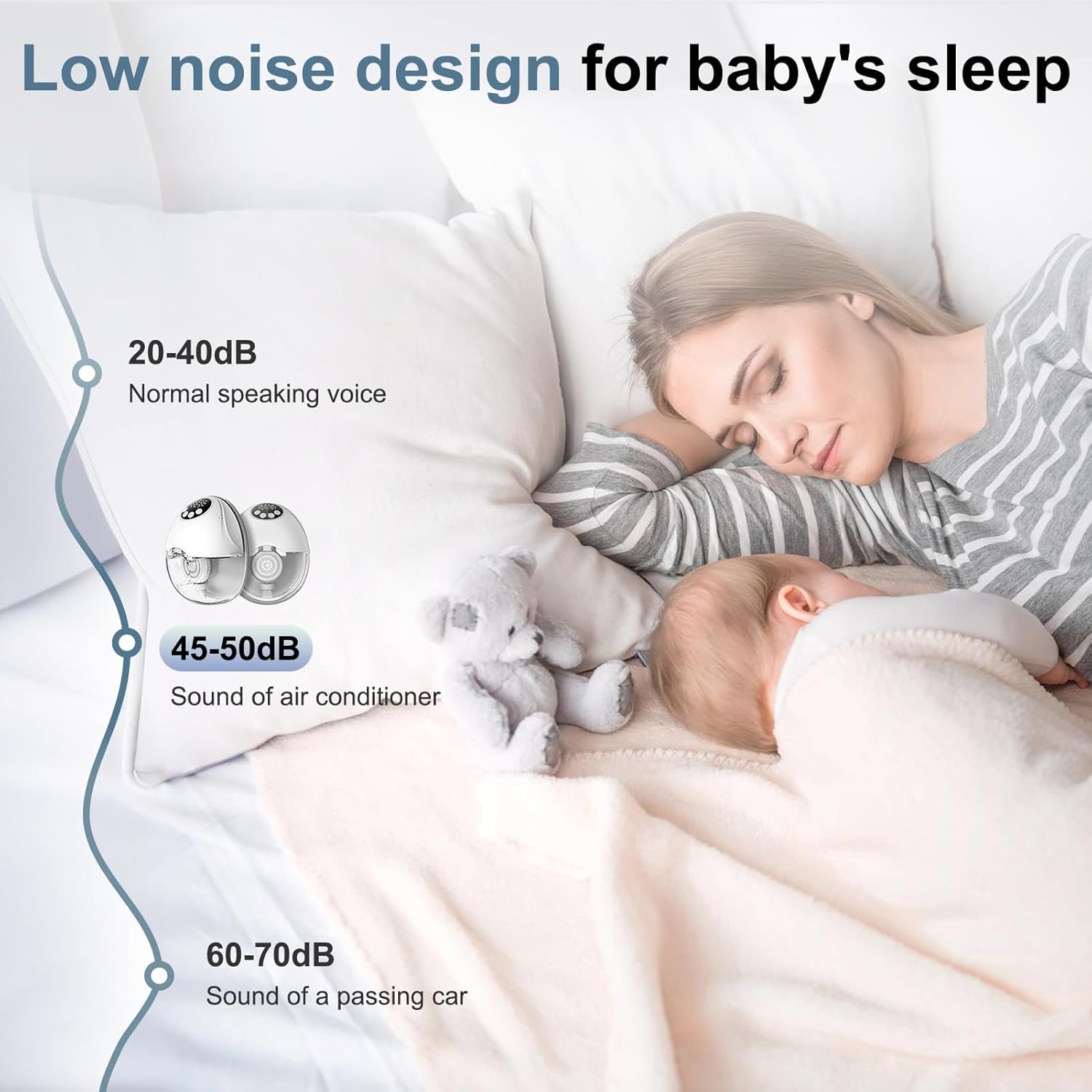 Elektrische Milchpumpe, Fmilchpumpe Handsfree, Mit Überlauffunktion Und Sprachansage, 4 Modi Und 12 Geschwindigkeiten Einstellbar, Geräuscharmer Betrieb Milchpumpe Elektrisch (Weiß)