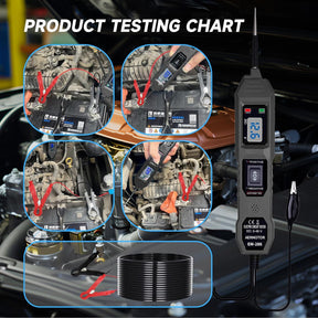 Spannungsprüfer Stift, Kfz Digital-Spannungsprüfer 6-48V DC Auto Circuit Tester Digital Mit Hintergrundbeleuchtung Durchgangsprüfer, Polaritätstest Leerlauftest Diodentest Erdungstest, Leistungsmesser