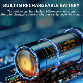 Irishom Visuelle Türklingel, Kabellos, Mit Ips-Display Von 10,9 Cm (4,3 Zoll), 2,4 G, Intelligente Videoüberwachung, High Definition, Bidirektional, Für Villa/Büro/Wohnung