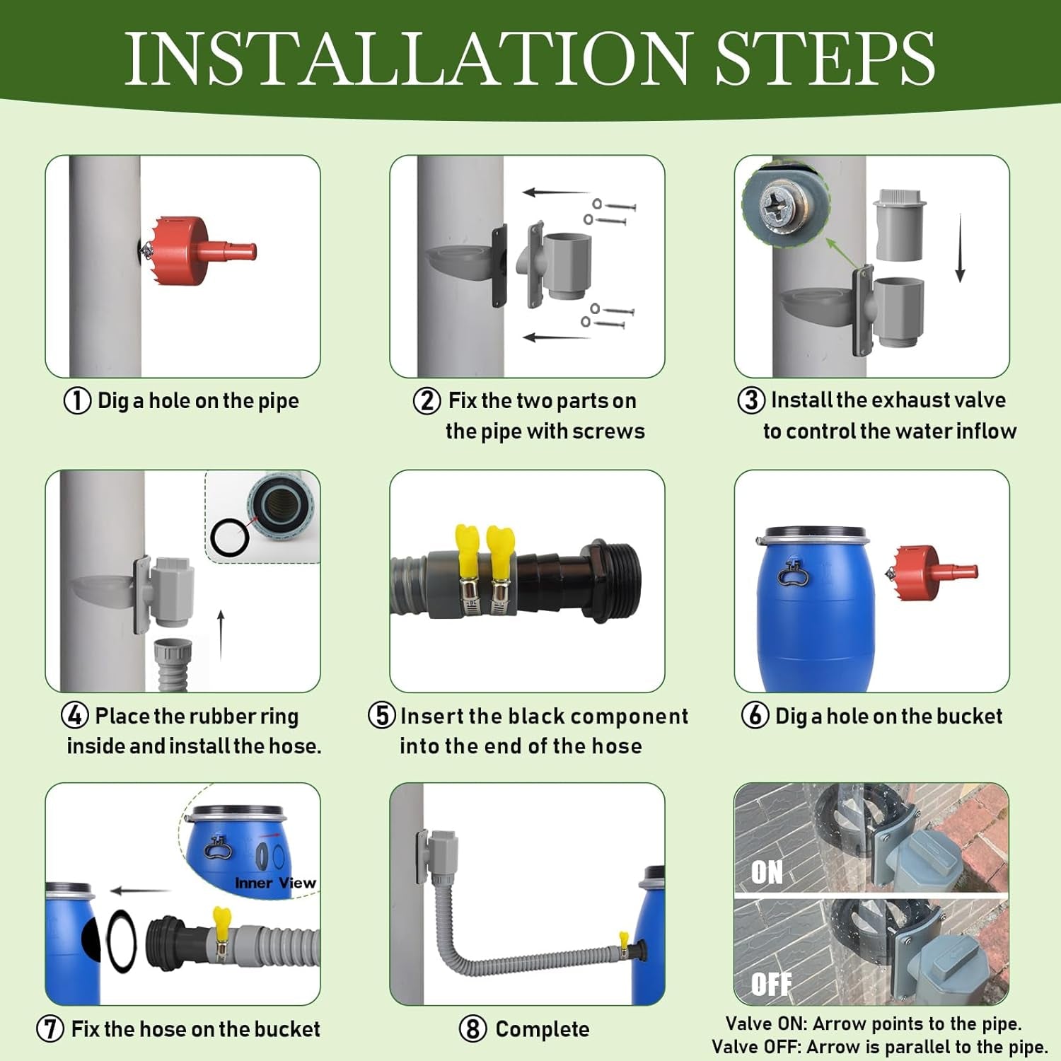 Regenwassersammler, 70-100Mm Fallrohr Regensammler Speedy, Regendieb Wasserfangsystem Mit 1M Schlauch, Regentonnen Anschluss Verbinder Set Mit Montagezubehör Für Dächer Bis 80 M²
