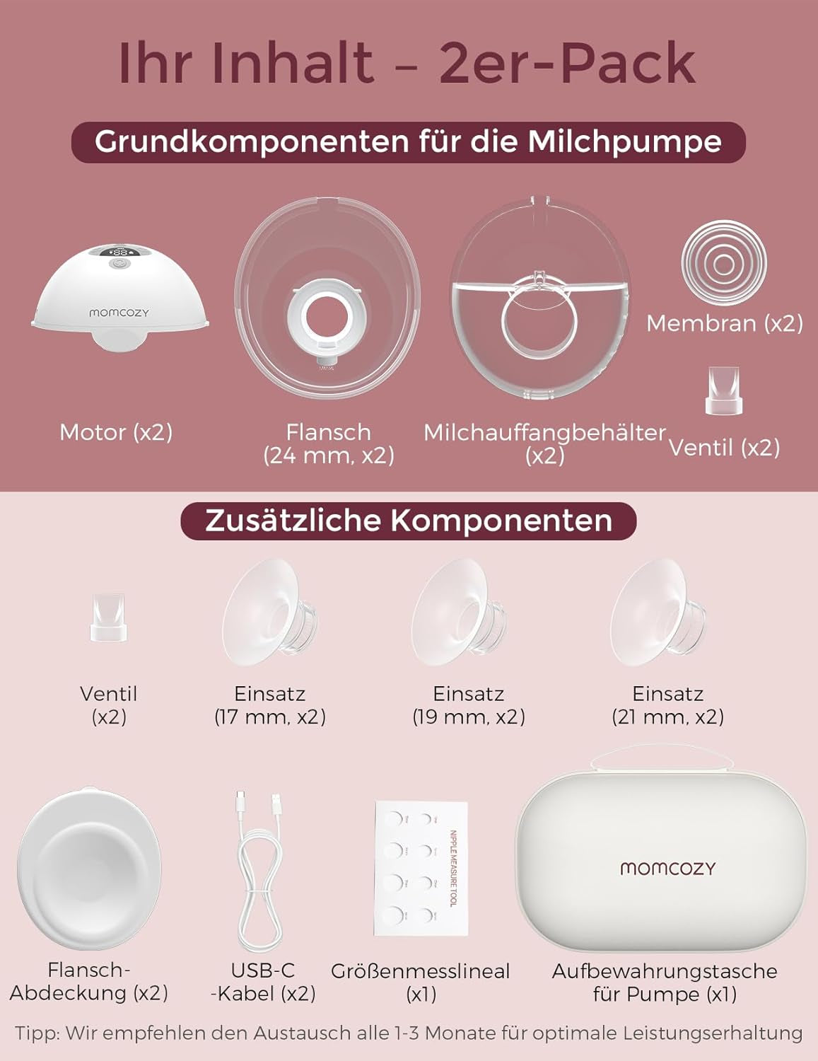 Momcozy Milchpumpe Elektrisch Tragbar Freihändig M5, Tragbare Doppelmilchpumpe Für Den Babymund, Doppelt Abgedichteter Flansch Mit 3 Modi Und 9 Stufen, Milchpumpe Elektrisch, 24 Mm (2, Rot)