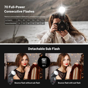 Godox V100-S V100 S round Head Flash Kompatibel Für Sony, 2.4G Wireless HSS 1/8000S V100S Strobe TTL Speedlight Mit Li-Ion Akku Abnehmbarer Sub Flash Support Type-C