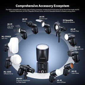 Godox V100-S V100 S round Head Flash Kompatibel Für Sony, 2.4G Wireless HSS 1/8000S V100S Strobe TTL Speedlight Mit Li-Ion Akku Abnehmbarer Sub Flash Support Type-C