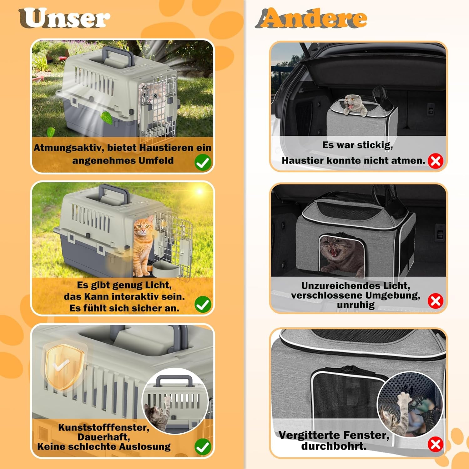 HENGMEI Transportbox Hundebox Hundetransportbox Kleine Hunde Und Katzen Kaninchen Kunststoff Katzenkorb Tiertransportbox Mit Tür Lüftungsschlitze Urinbarriere Schalen Und Tragegriff, 49.5×33.5×36Cm