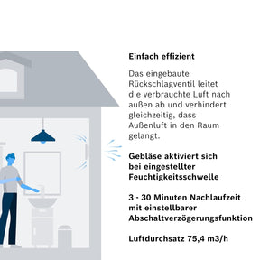 Bosch - Leiser Badlüfter 1900 DH W100 - Mit Feuchtigkeitssensor